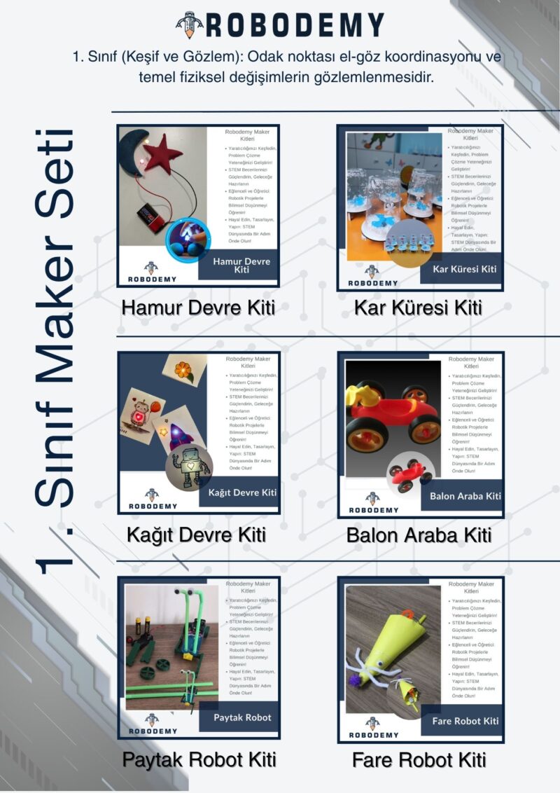 1. Sınıf Maker Seti