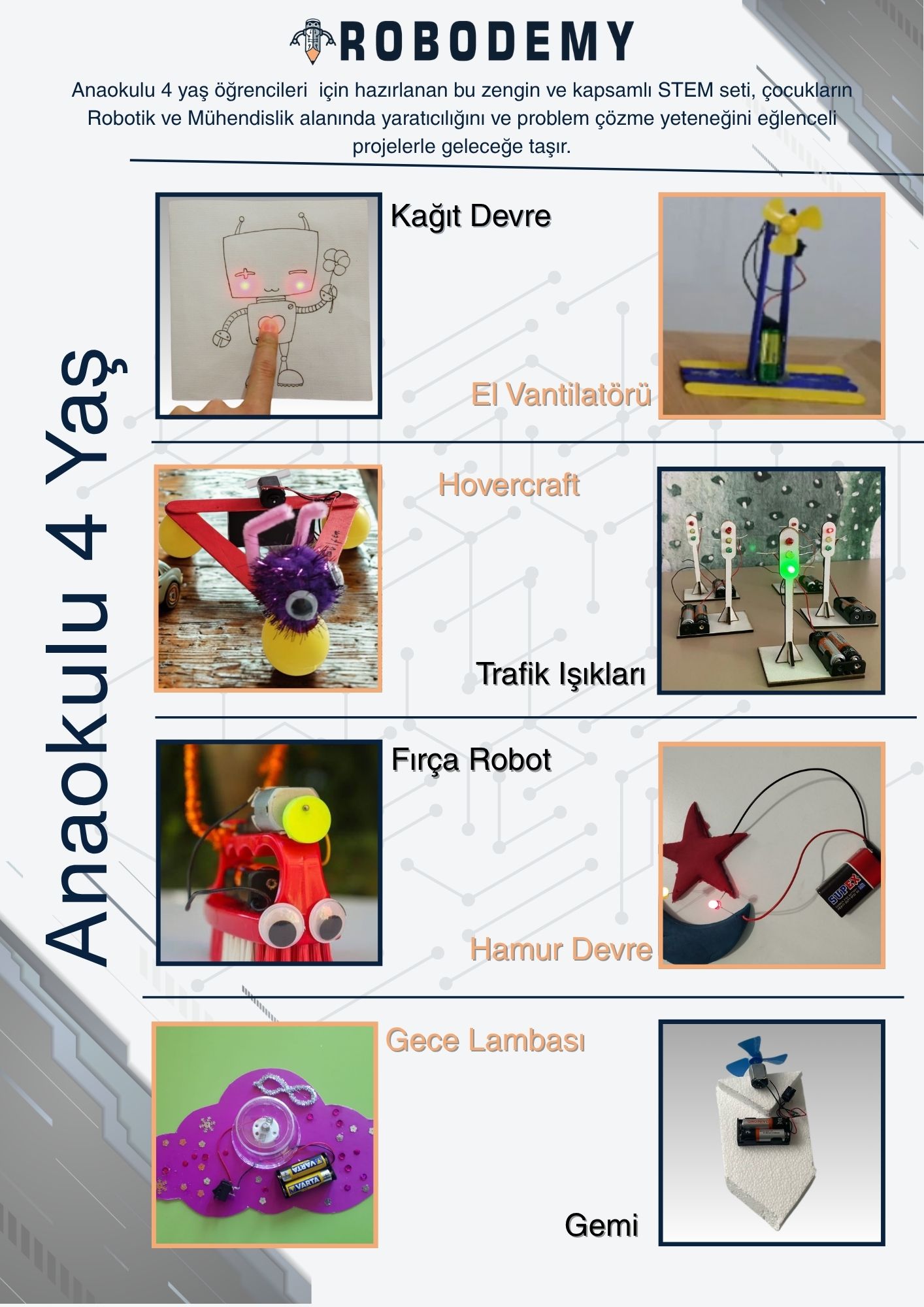 Anaokulu 4 Yaş Maker Seti