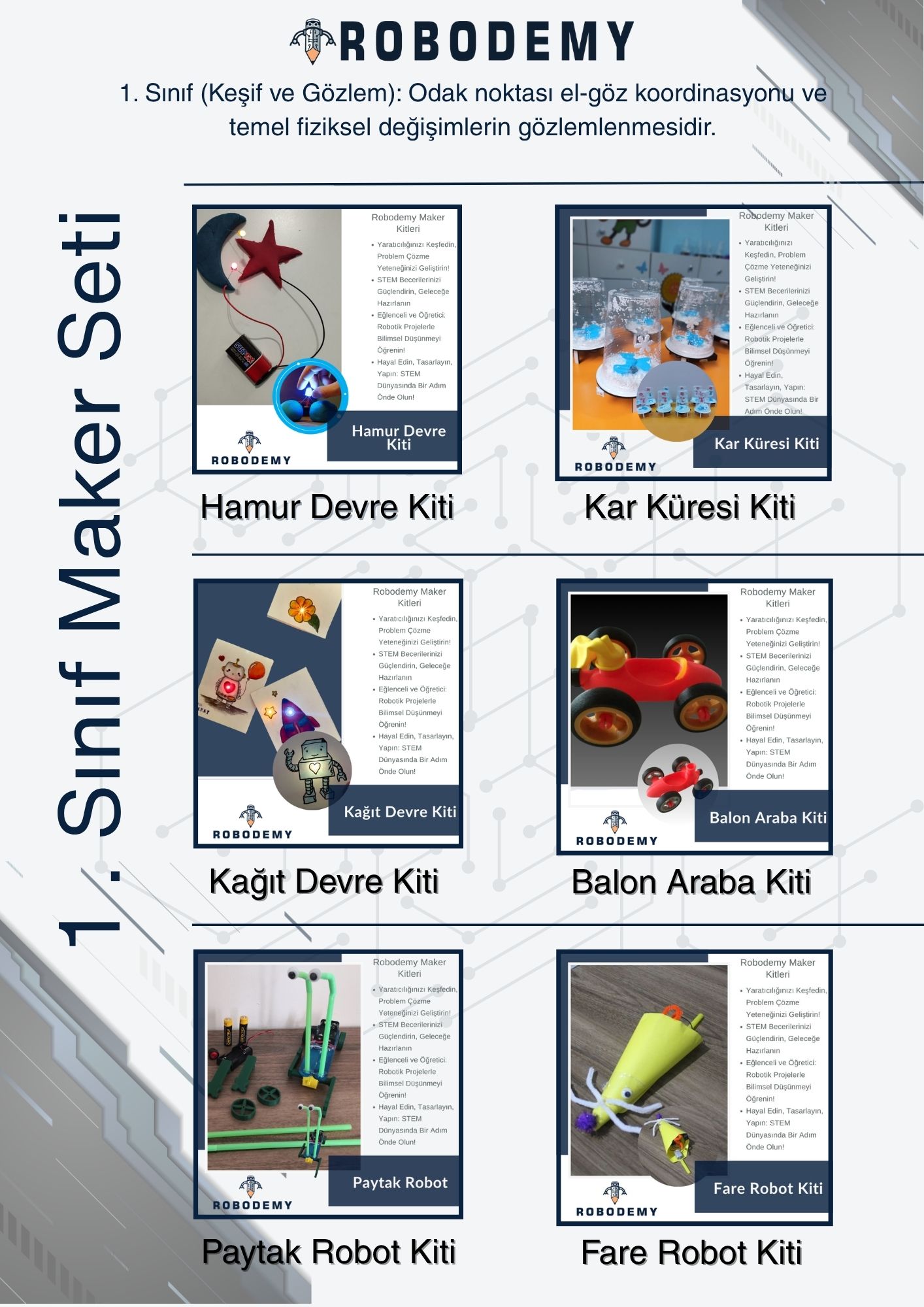1. Sınıf Maker Seti